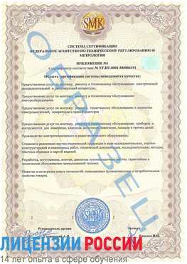Образец сертификата соответствия (приложение) Лучегорск Сертификат ISO 50001